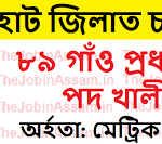 Jorhat Recruitment 2025 – Apply for Gaon Pradhan Vacancies