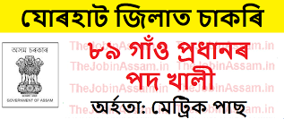 Jorhat Recruitment 2025 – Apply for Gaon Pradhan Vacancies